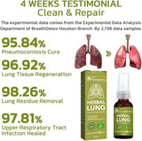 Googeer - Herbal Lung Cleansing Spray (Original)